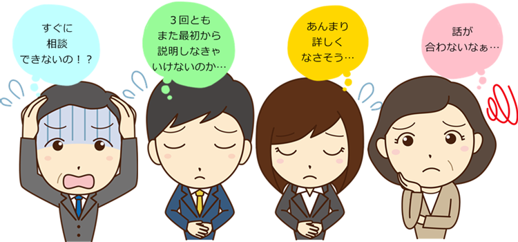 �@�e���X���ɏo�����O�Ɂb�؋��ԍς╂�C���̔Y�݂�����